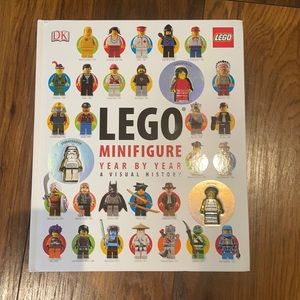 Lego Minifigure year by year A Visual History